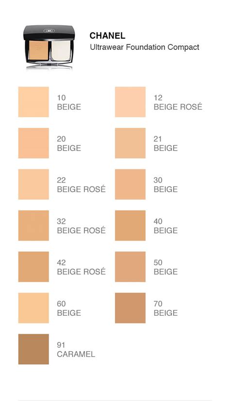 chanel best foundation|chanel foundation color chart.